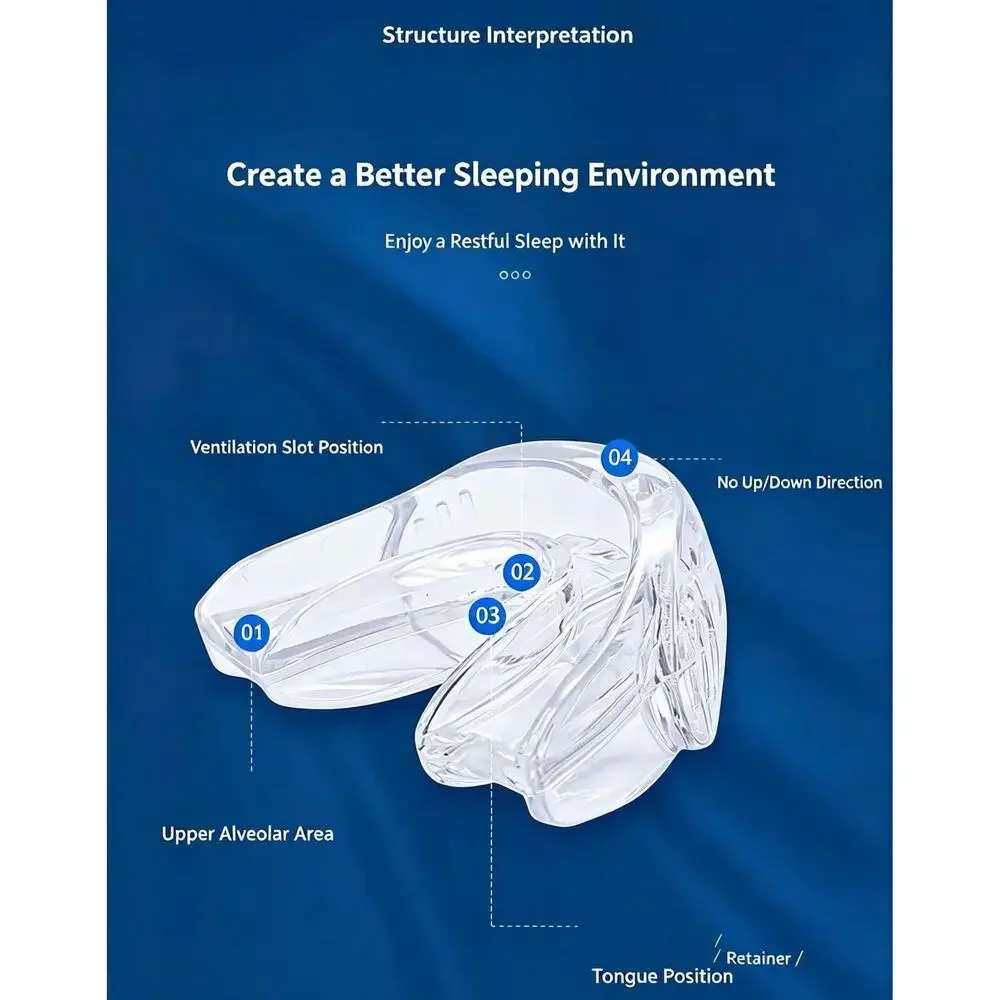 BPA Free Anti Snoring Mouthpiece for Adults, Dentist Approved Snore Stopper